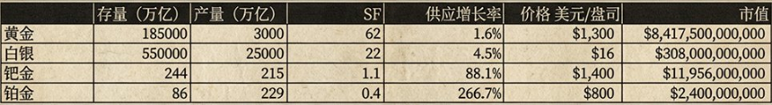 十币称侯