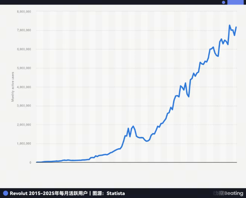 所有的财富神话，都是非共识与时间复利的合谋
