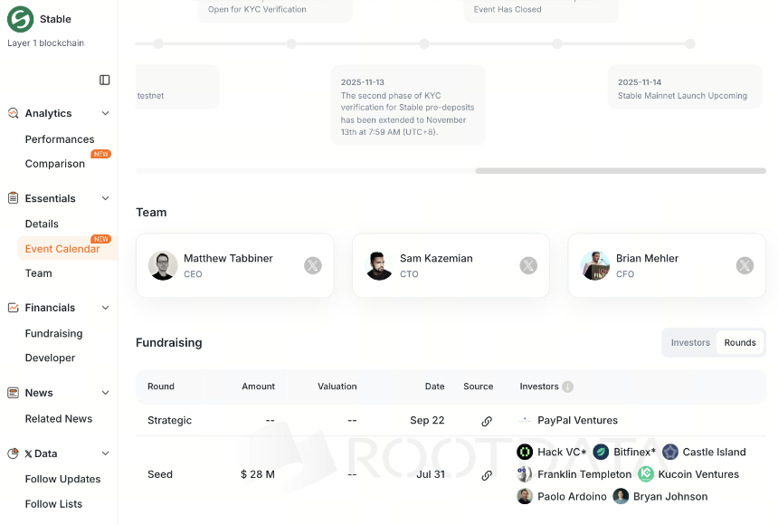 StableChain 深度解析:USDT 原生支付链的愿景、技术架构与生态版图