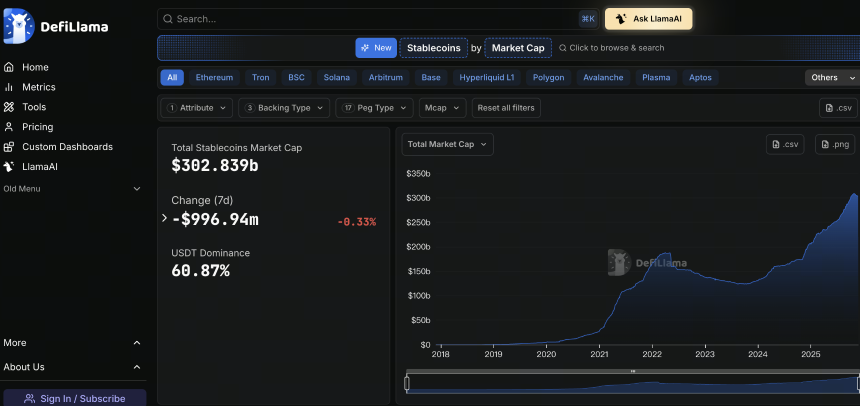 StableChain 深度解析:USDT 原生支付链的愿景、技术架构与生态版图