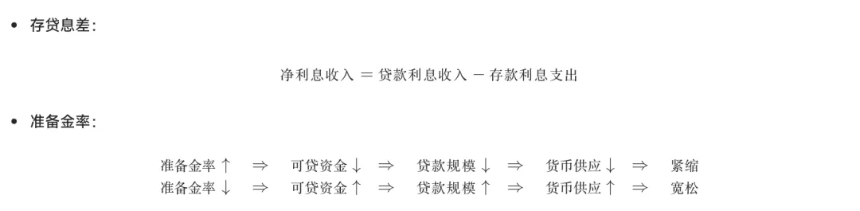 Mobile First:银行作为 Crypto 产品之路