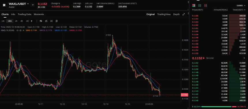 Axelar ($AXL) 全面解析：跨链互操作性生态价值与最新价格走势