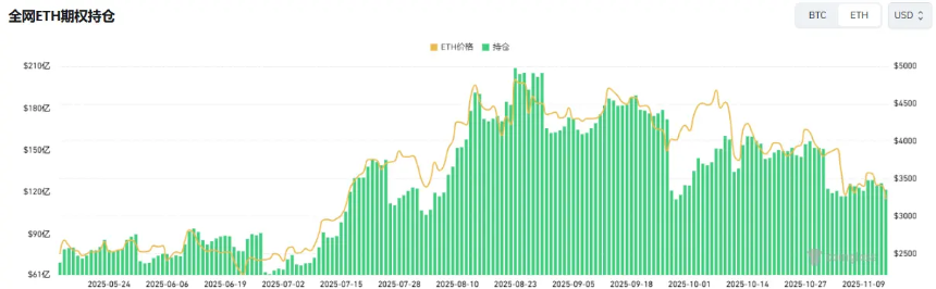 股价跌去八成之后，BitMine 是否存在价值错配？