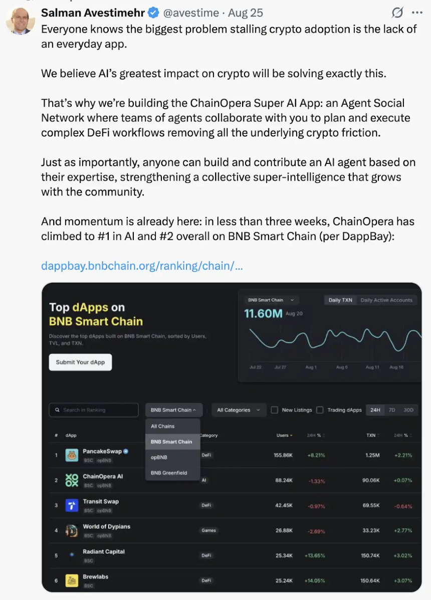 揭秘 ChainOpera AI 爆火背后的逻辑:精准踩中周期,FDV 超过 40 亿美元