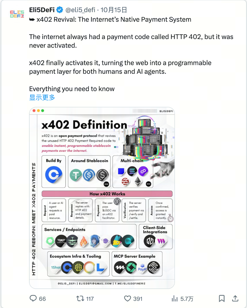 ERC-8004 如何为智能体交互带来信任