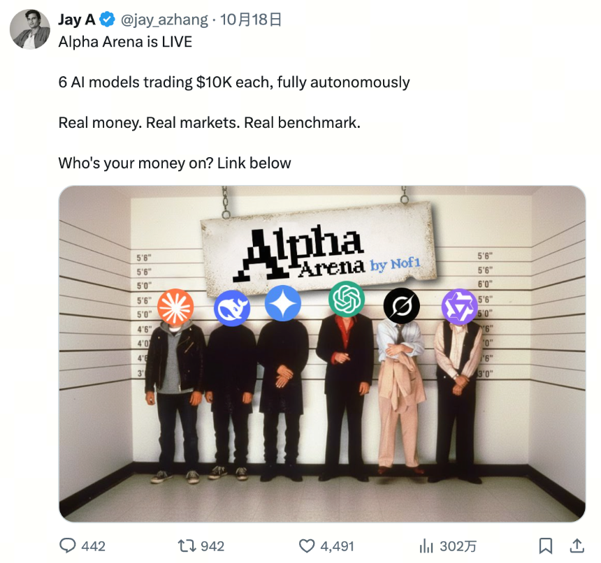 以竞争视角看 AI 进化