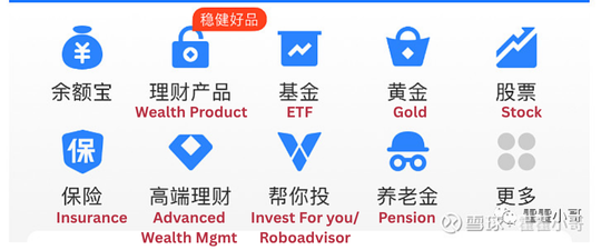 加密世界重演“新型银行”的错误，还是正在重建正确的模式？