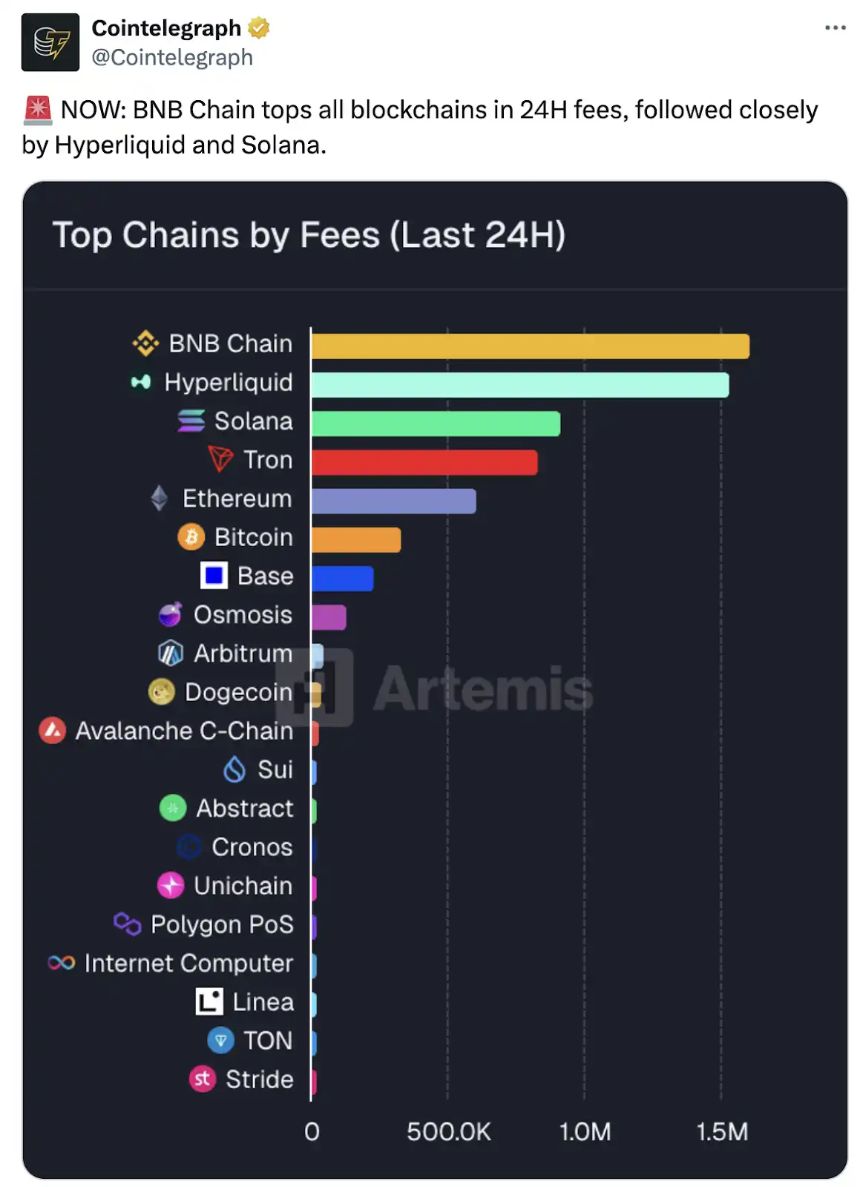 揭秘 ChainOpera AI 爆火背后的逻辑:精准踩中周期,FDV 超过 40 亿美元