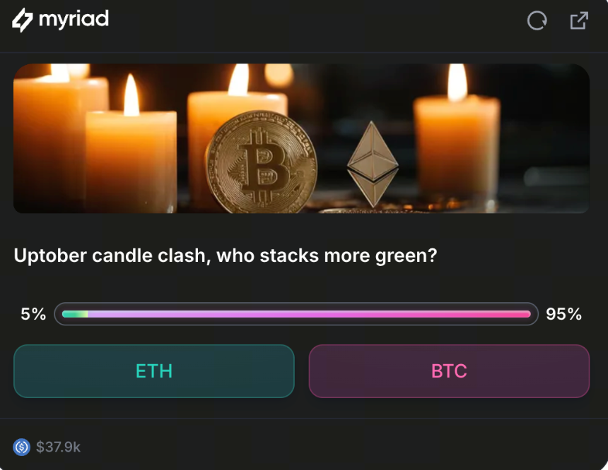 Zcash 突破 2021 年高点，交易者押注隐私赛道复兴