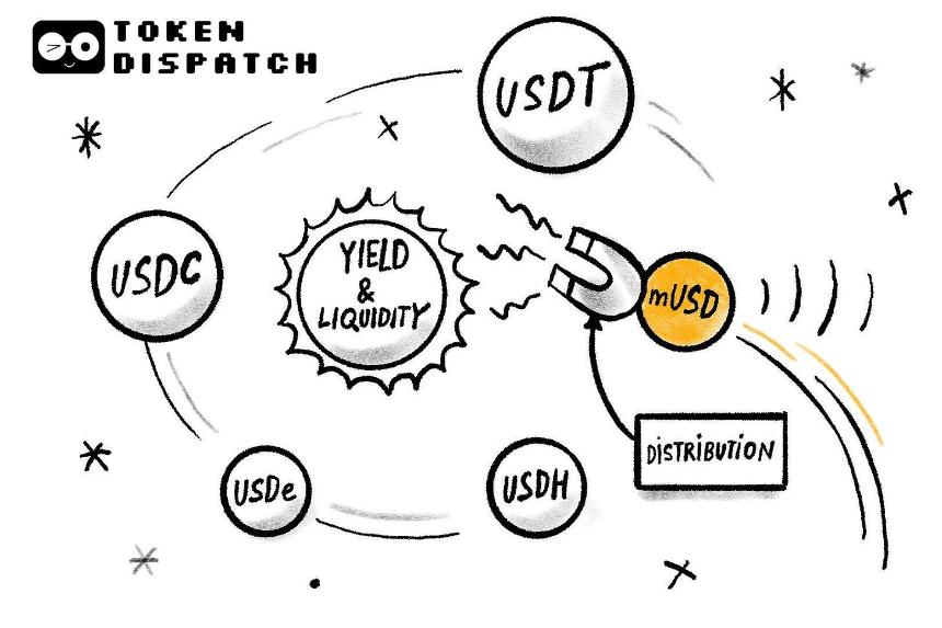 MetaMask 的内置币能改变稳定币的力量吗?