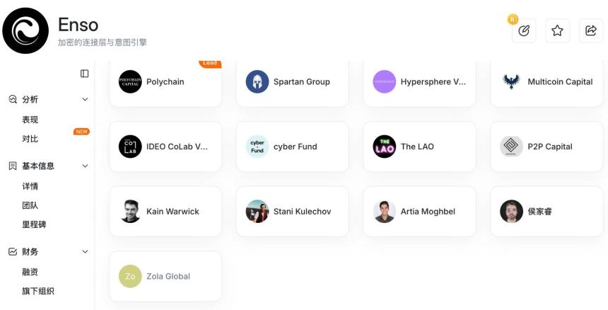Binance 空投 175 万枚 ENSO,规则及项目细节全解析