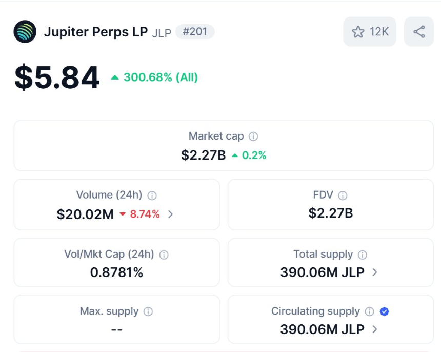 从 CEX 反推 PERP DEX 机会: 彼时彼刻，恰如此时此刻