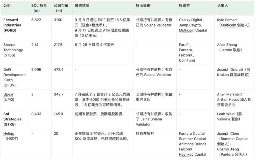 降息后,机构牛市还能走多远?
