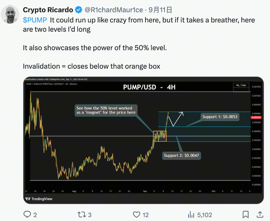 PUMP 要复刻 HYPE 的增长曲线吗?
