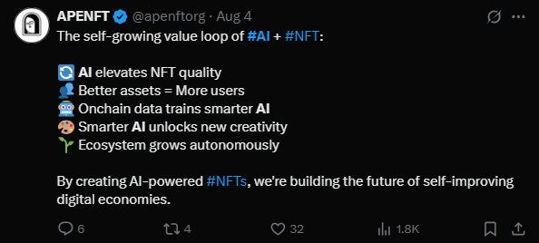 APENFT：以实体艺术品为锚点，打造 NFT 综合性生态体系