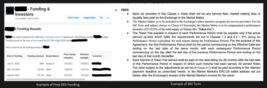 Perp DEX 狂欢下的暗礁:5 大陷阱如何破?
