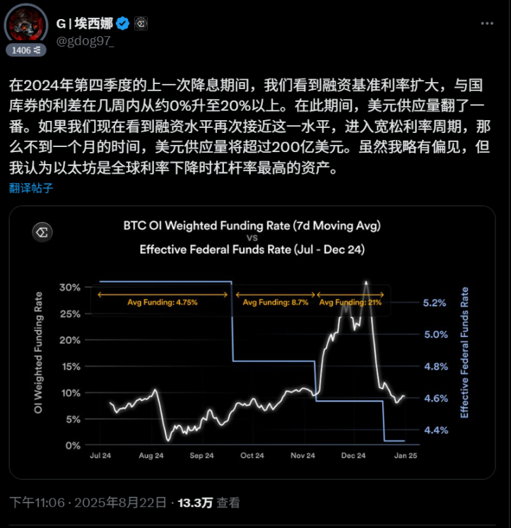 Ethena 正在驱动价值飞轮