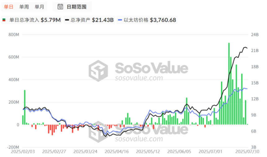 SEC 新标准公布,现货 ETF 获批潮即将上演?