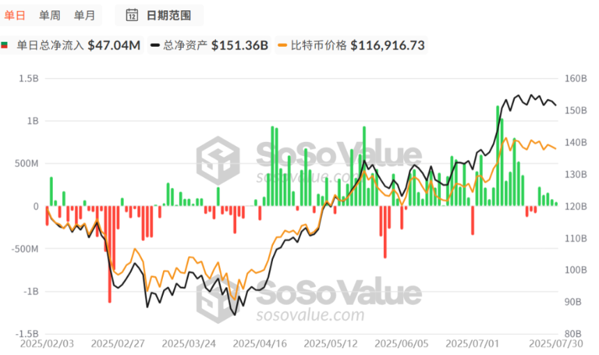 SEC 新标准公布,现货 ETF 获批潮即将上演?