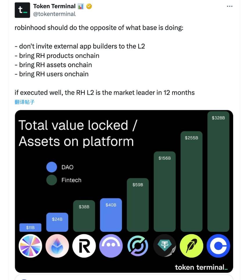 Robinhood 或将下场做 L2,美股代币化迎来新玩家
