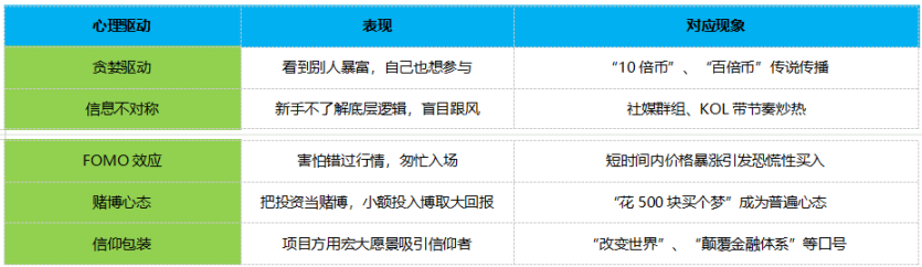 新泡沫 OR 新趋势:你真的看懂代币化股票了吗?