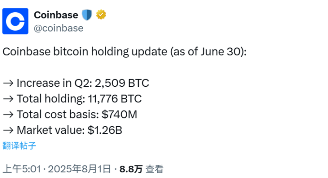 股价暴跌,Coinbase 财报公开了哪些秘密?
