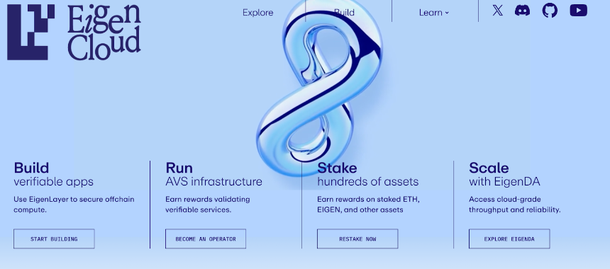 DeFi 原生 TGE 模型进化与趋势分析