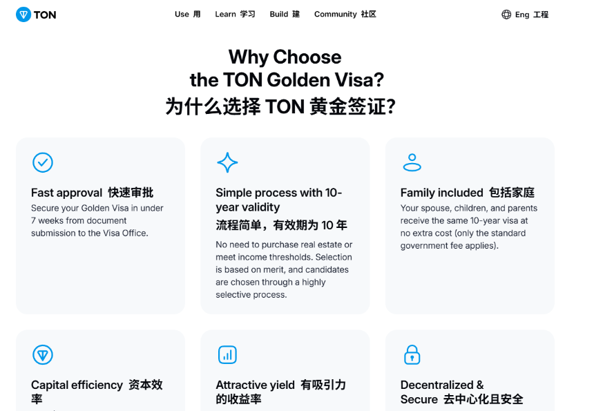 当居住权代币化时，质押 Toncoin 以获得阿联酋签证