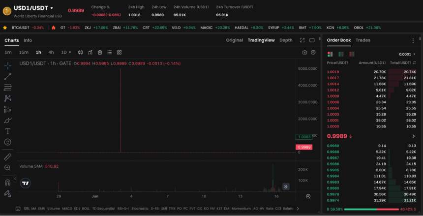 Circle 公司 与 USDC 稳定币专题分析