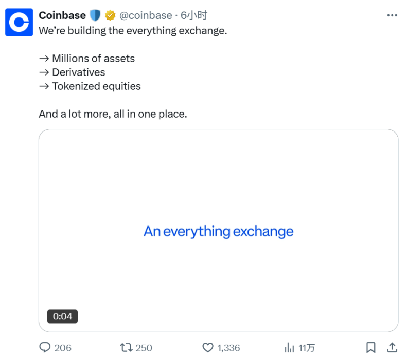 股价暴跌,Coinbase 财报公开了哪些秘密?