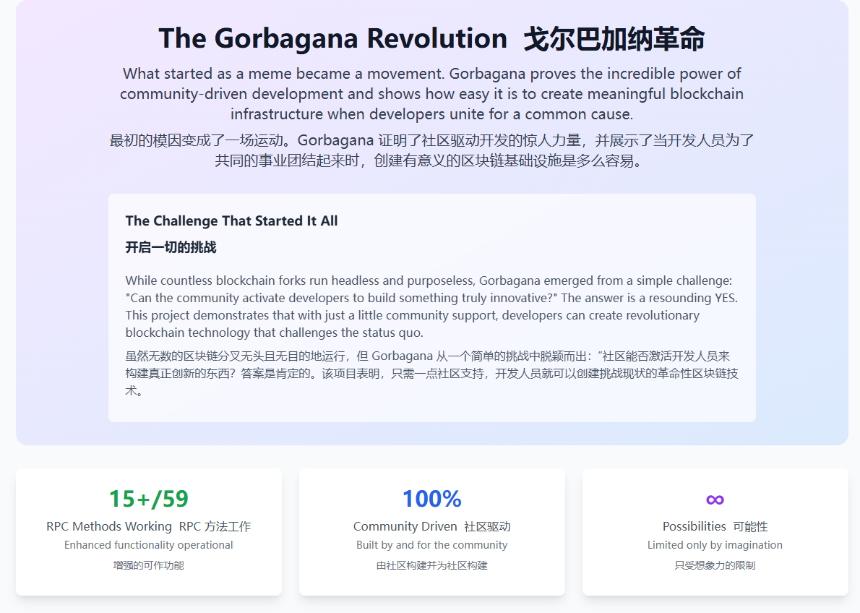 分叉 Solana,Meme 币 Gorbagana 整活只花了48 小时