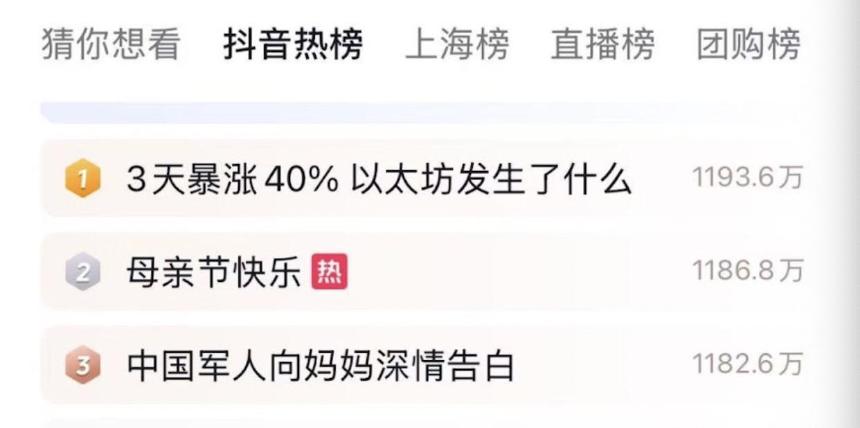 以太坊强势反弹，ETF质押预期推动信心回暖