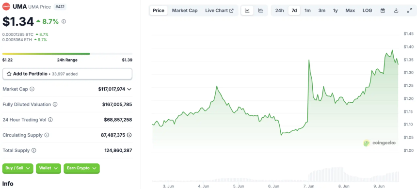 X与Polymarket合作,马斯克离「万物App」又近了一步
