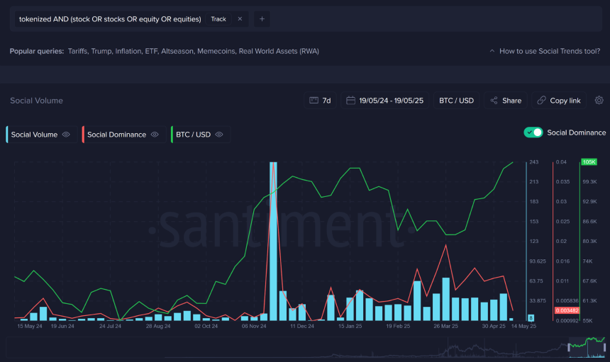 代币化股票是连接加密货币与股票的下一个"ETF"吗?