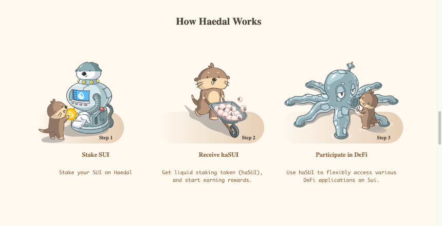 什么是 Haedal Protocol (HAEDAL)?