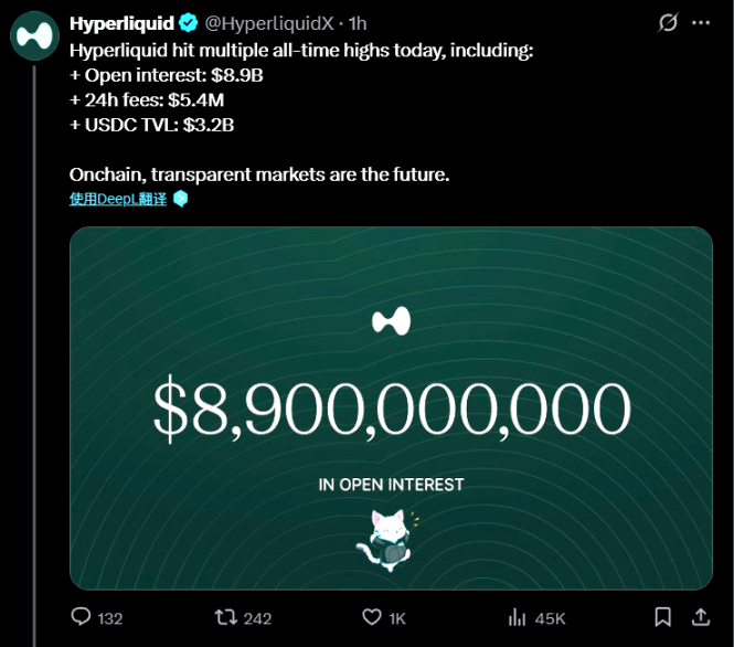Hyperliquid:备受争议的 DeFi 黑马 – 它是如何突破的?