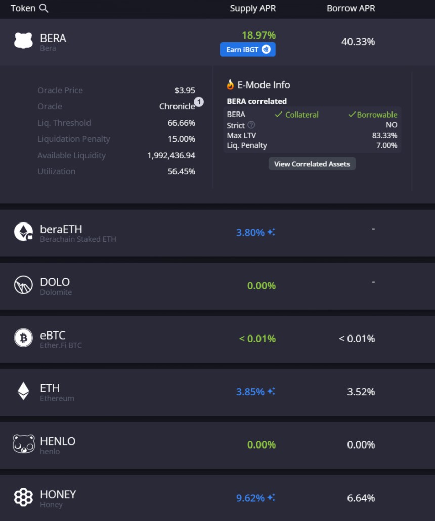 熊链挖金指南：年化超 200%