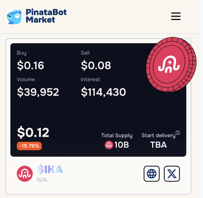 关于 IKA 你需要知道的一切