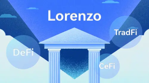 收益策略代币化,融合 CeFi 与 DeFi:Lorenzo 打造 Web3 版本的「贝莱德 + 高盛」?