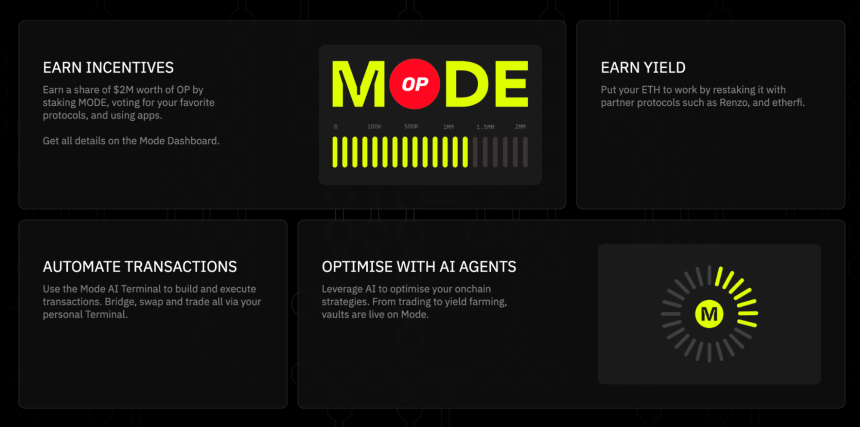 什么是 Mode Network?