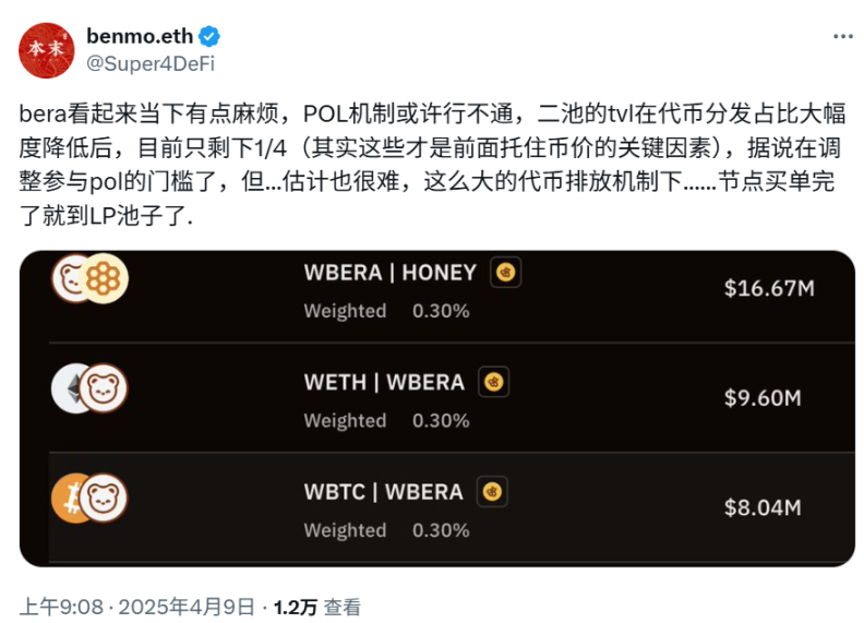 PoL 机制还能救吗?从 BERA 新低看流动性博弈