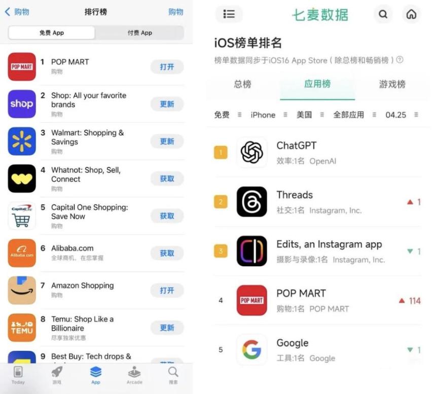 拉布布成功“闯美”,同名MEME币LABUBU再被爆炒