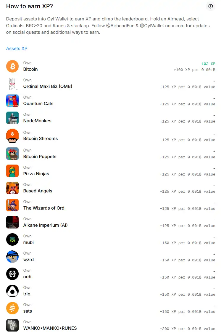 11万的比特币后,也是撸空投新时代