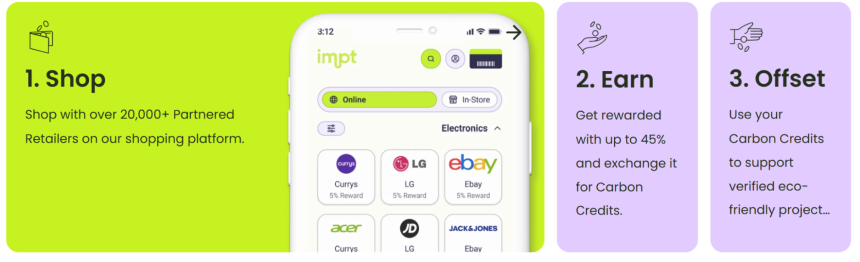 什么是 IMPT? 一文读懂 IMPT