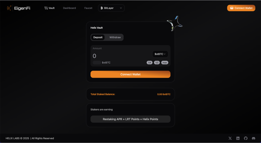 什么是 Helix Labs？