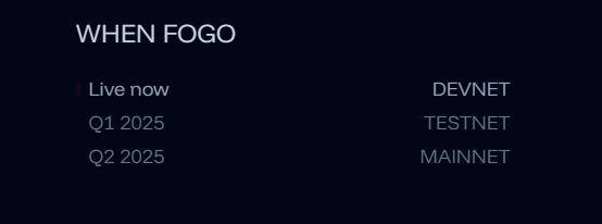 解锁 Fogo:纯血版 Firedancer 打造的高性能 L1,将法拉利开上新高速公路