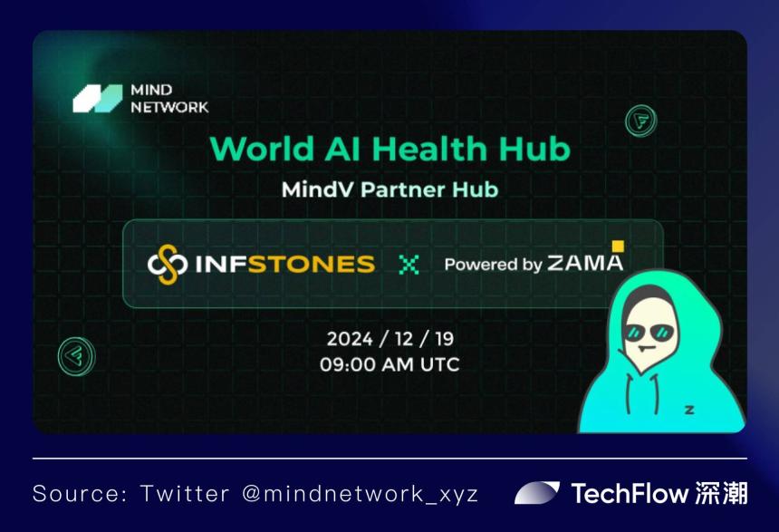 以 FHE 为基石，Mind Network 如何构筑 Agentic World 底座 ？