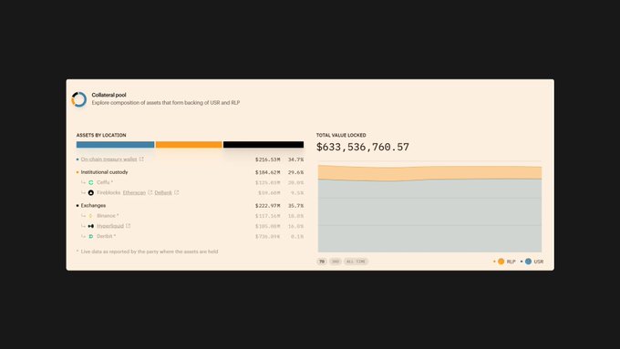 Pendle vs. Spectra:谁是 DeFi 收益大战中的赢家?