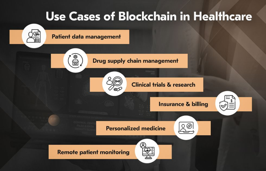 什么是 AminoChain?