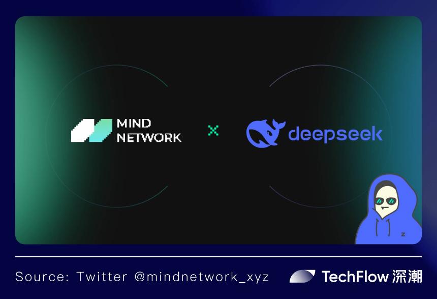 以 FHE 为基石，Mind Network 如何构筑 Agentic World 底座 ？